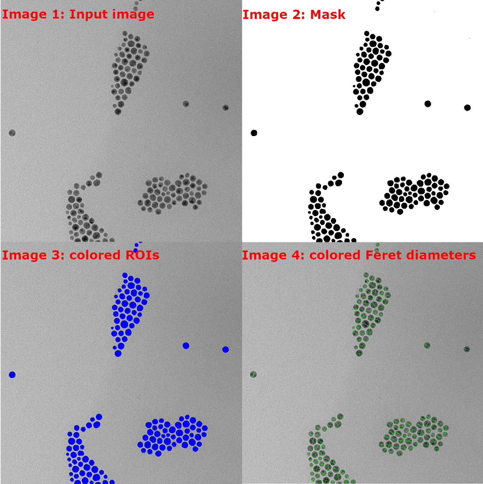 combination of images